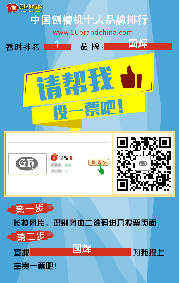 中國刨槽機十大品牌評選，國輝首屈一指